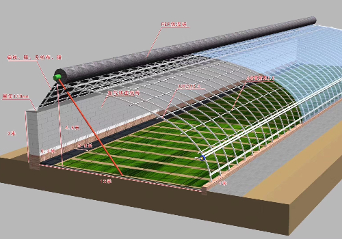 壽光土墻第六代溫室大棚建設(shè)的節(jié)能特點